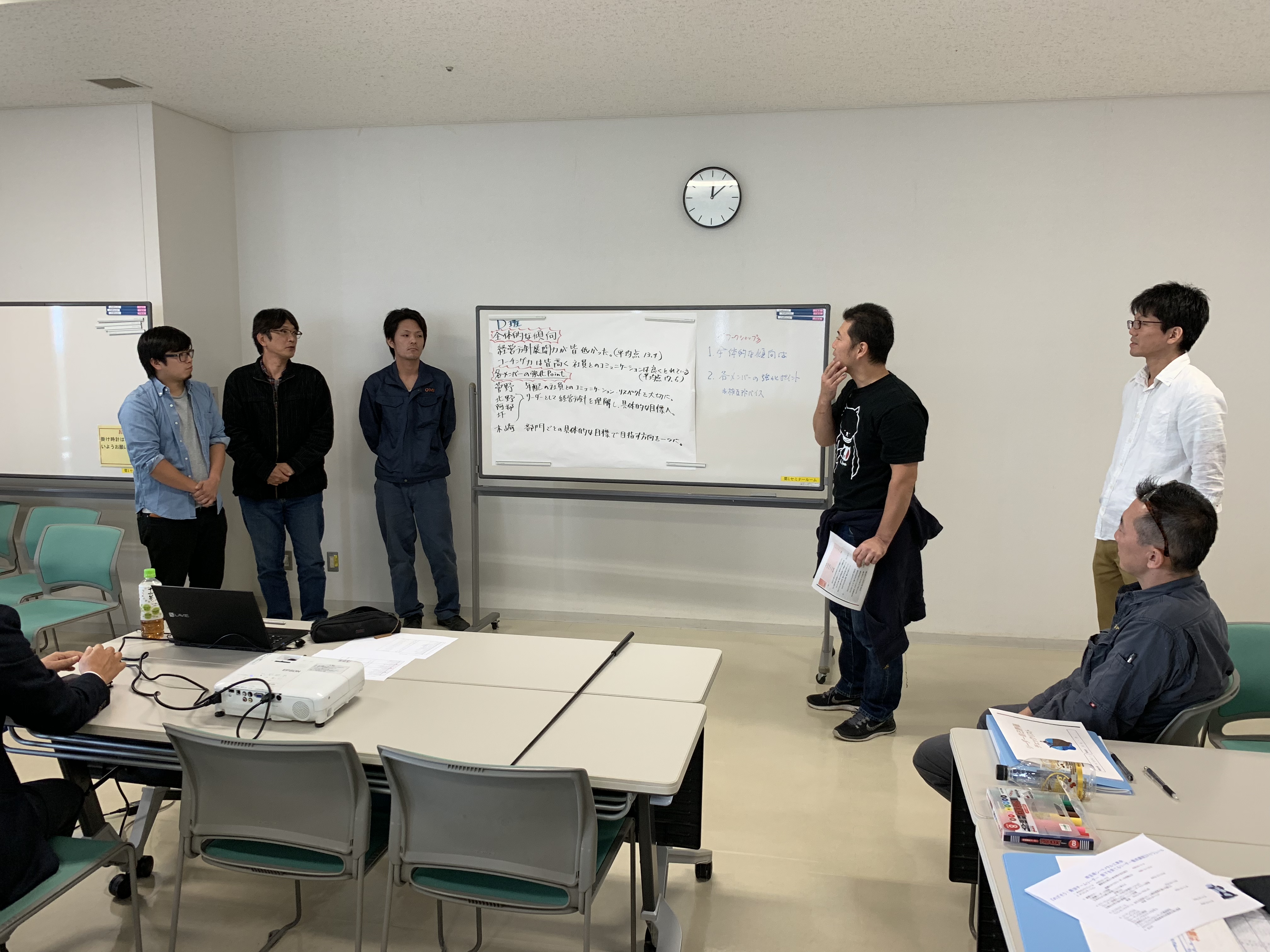 生産性向上支援訓練